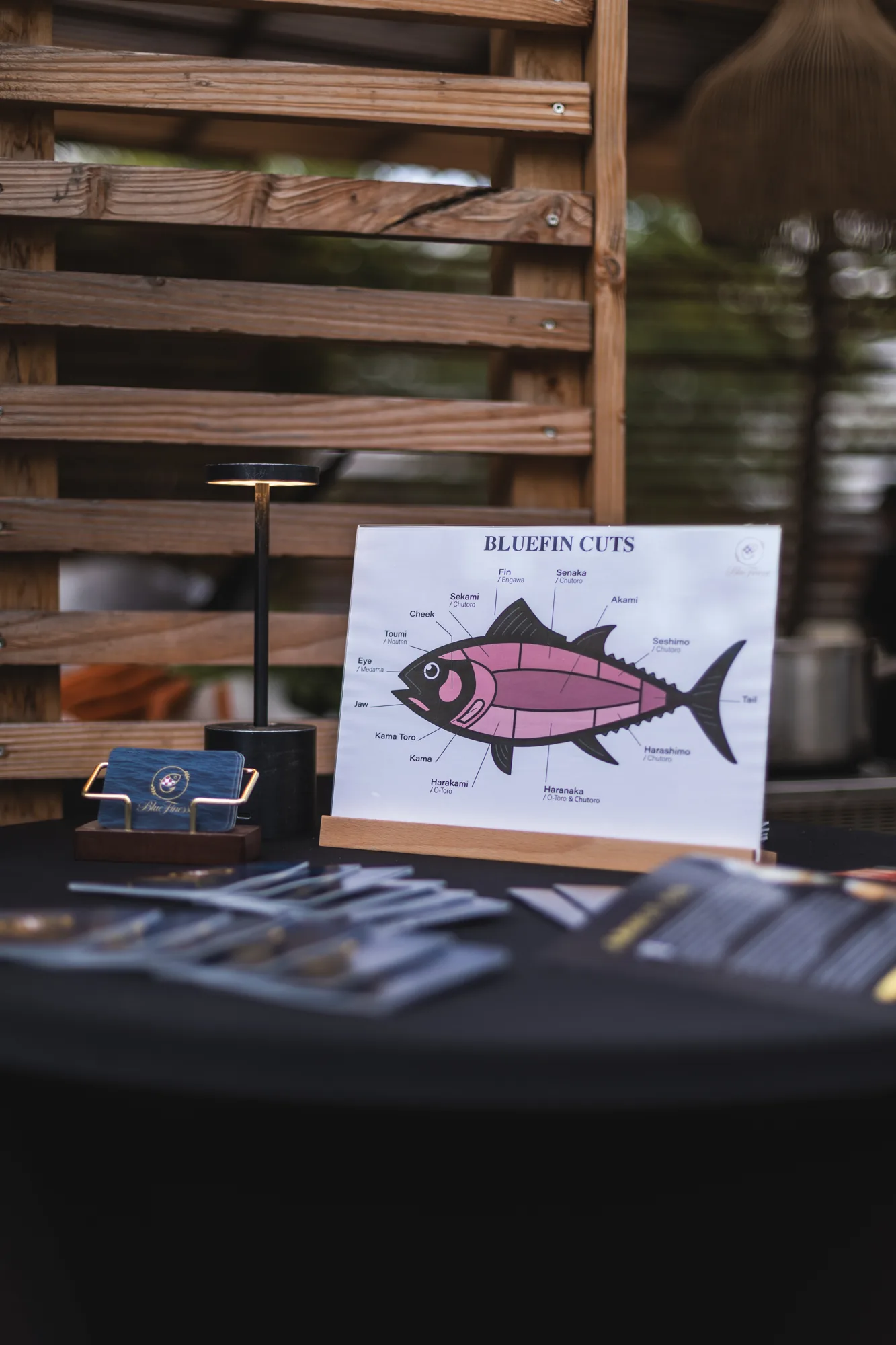 Schautafel „Bluefin Cuts“ am Counter: die Teilstücke des Thunfischs mit japanischen Namen